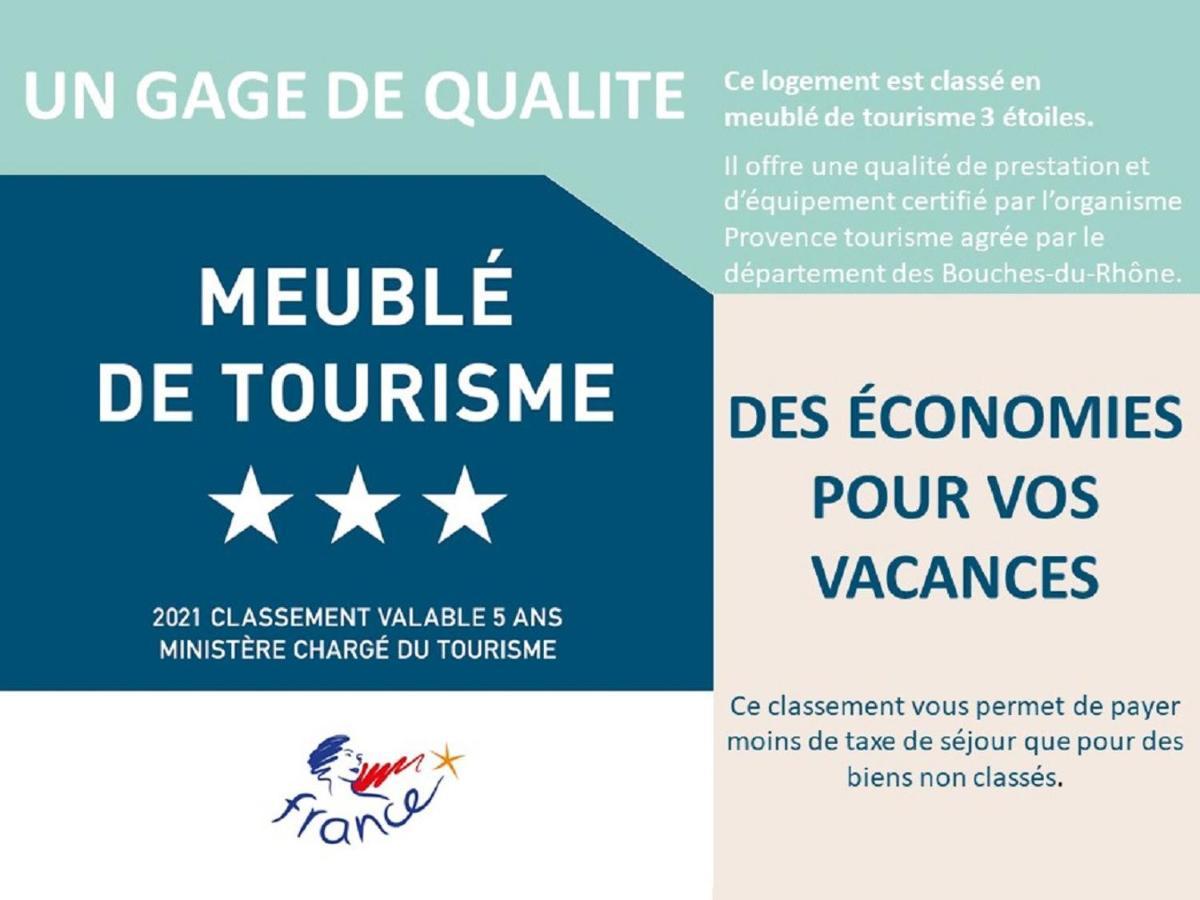 Studio Alon Ideal Pour Vos Vacances Ou Sejours Pros แซ็งต์-ซีร์-ซูร์-แมร์ ภายนอก รูปภาพ